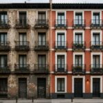 Retorno inversión